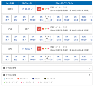 レース情報2